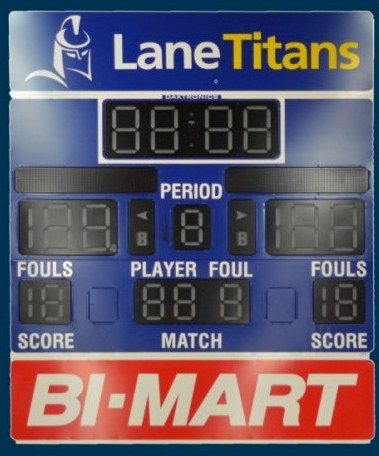 Basketball Scoreboard